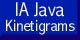 Integrals and Area