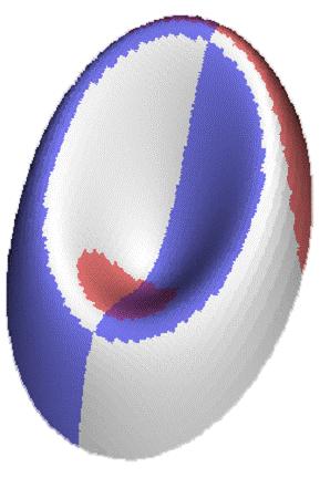 figure12