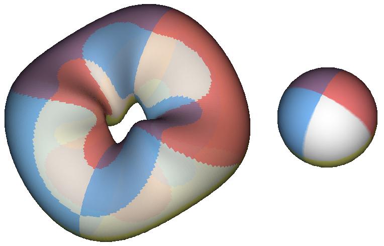 figure15