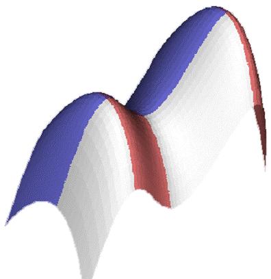 figure9