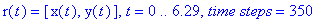 r(t) = [x(t), y(t)], t = 0 .. 6.29, `time steps` = 350
