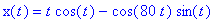 x(t) = t*cos(t)-cos(80*t)*sin(t)