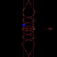 Walker's Arrowsmith