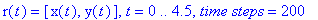 r(t) = [x(t), y(t)], t = 0 .. 4.5, `time steps` = 200