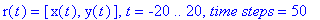 r(t) = [x(t), y(t)], t = -20 .. 20, `time steps` = 50