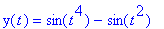y(t) = sin(t^4)-sin(t^2)