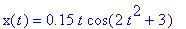 x(t) = .15*t*cos(2*t^2+3)