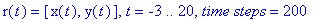 r(t) = [x(t), y(t)], t = -3 .. 20, `time steps` = 200