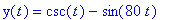 y(t) = csc(t)-sin(80*t)