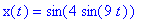 x(t) = sin(4*sin(9*t))